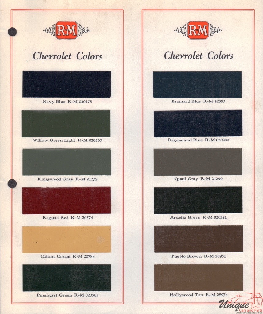 1934 Chev Paint Charts RM 1